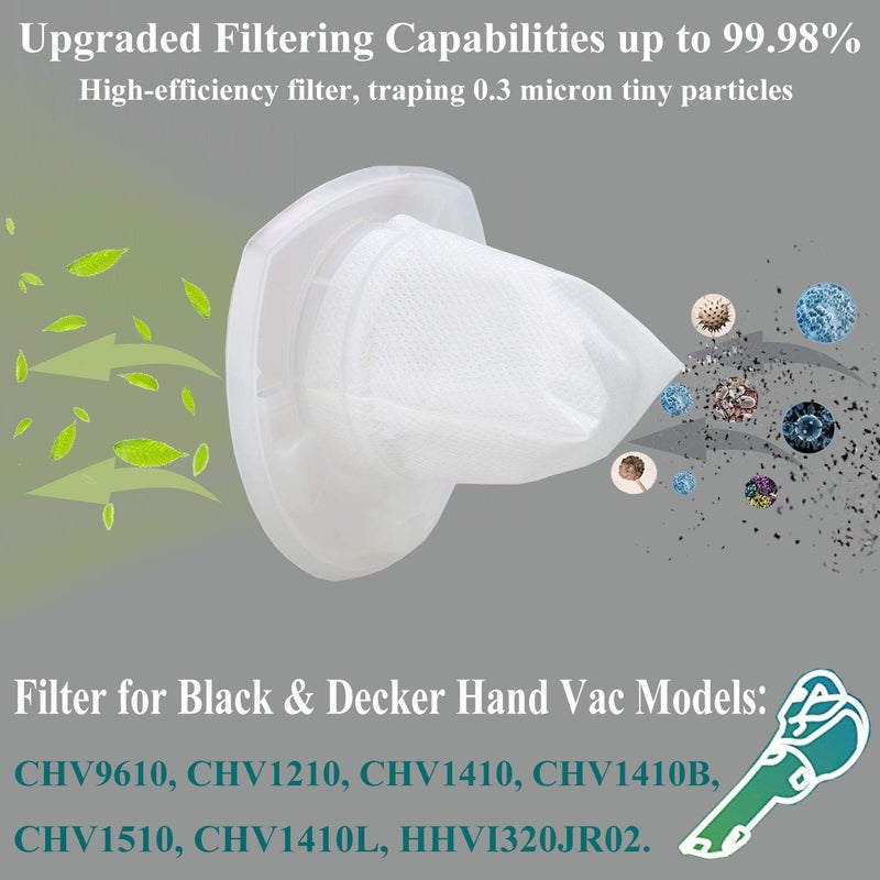 FFsign 6 Pack Replacement Vacuum Filter for Black & Decker Power Tools VF110 Vacuum CHV1410L CHV9610 CHV1210 CHV1510 CHV1410L32 90558113-01, Not for HHVI315JO32 HHVI315JO42 HHVI320JR02 HHVI325JR22 - Image 3